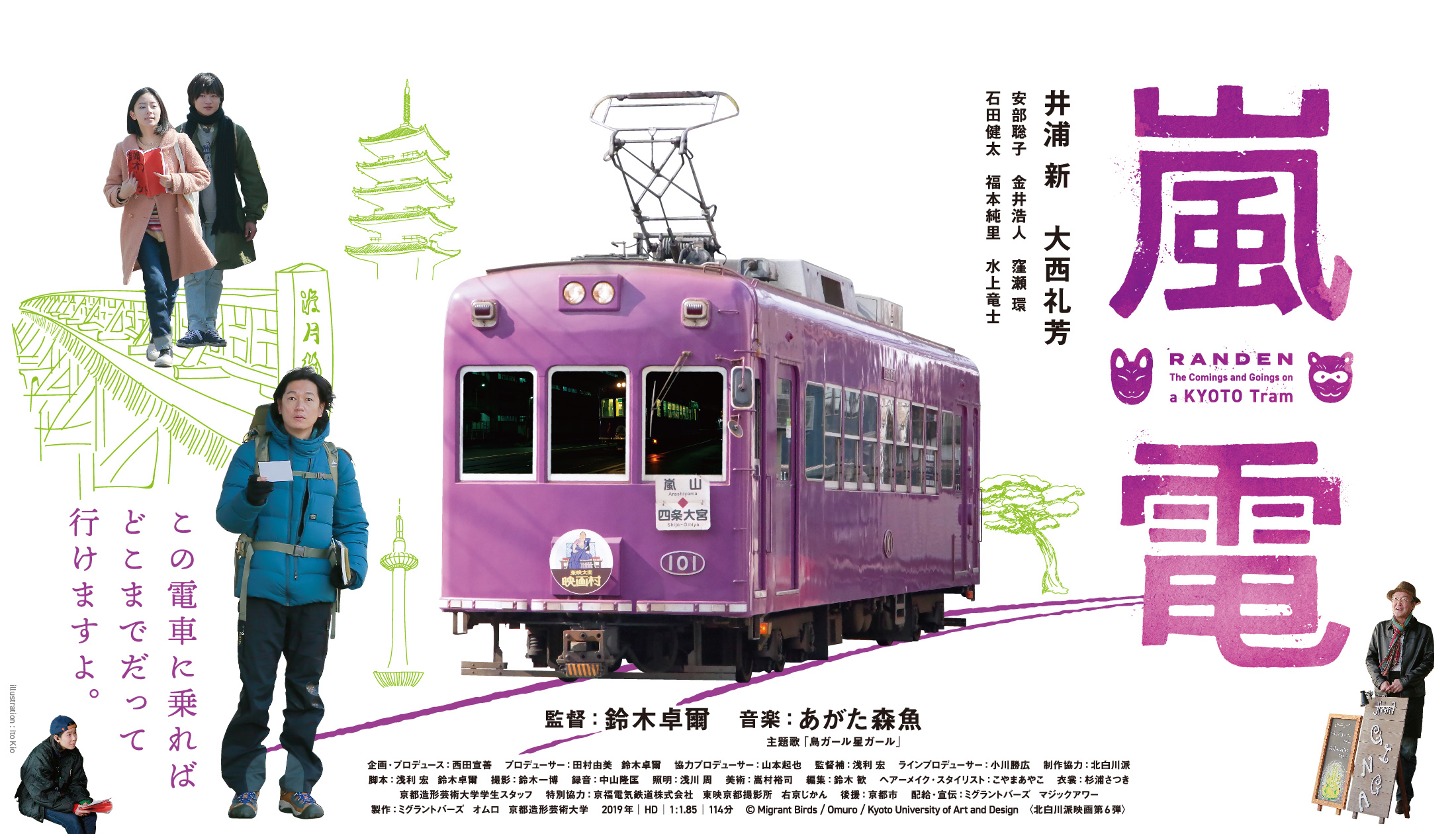 鈴木卓爾監督「嵐電」